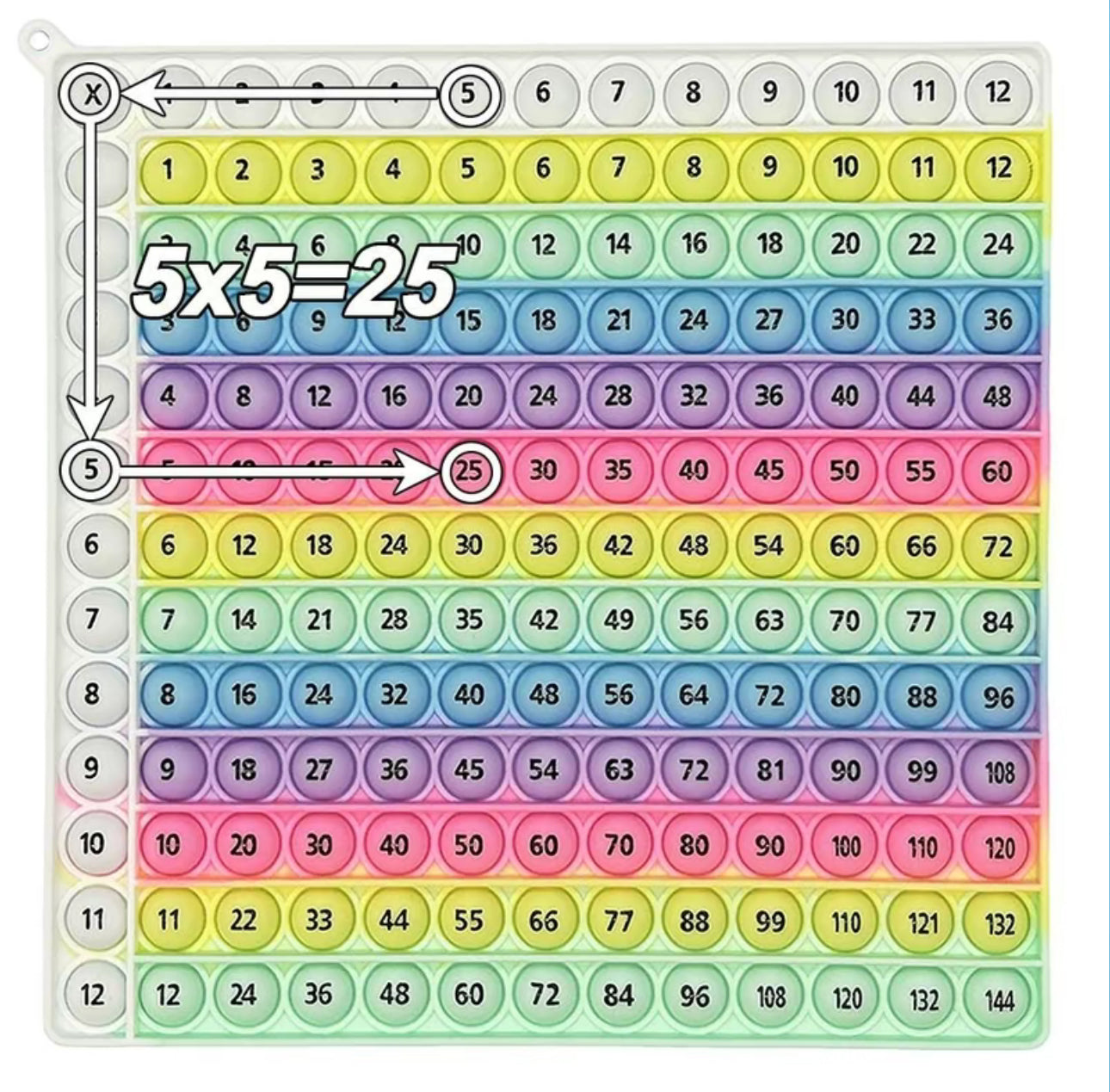 MultiMaster Math Board