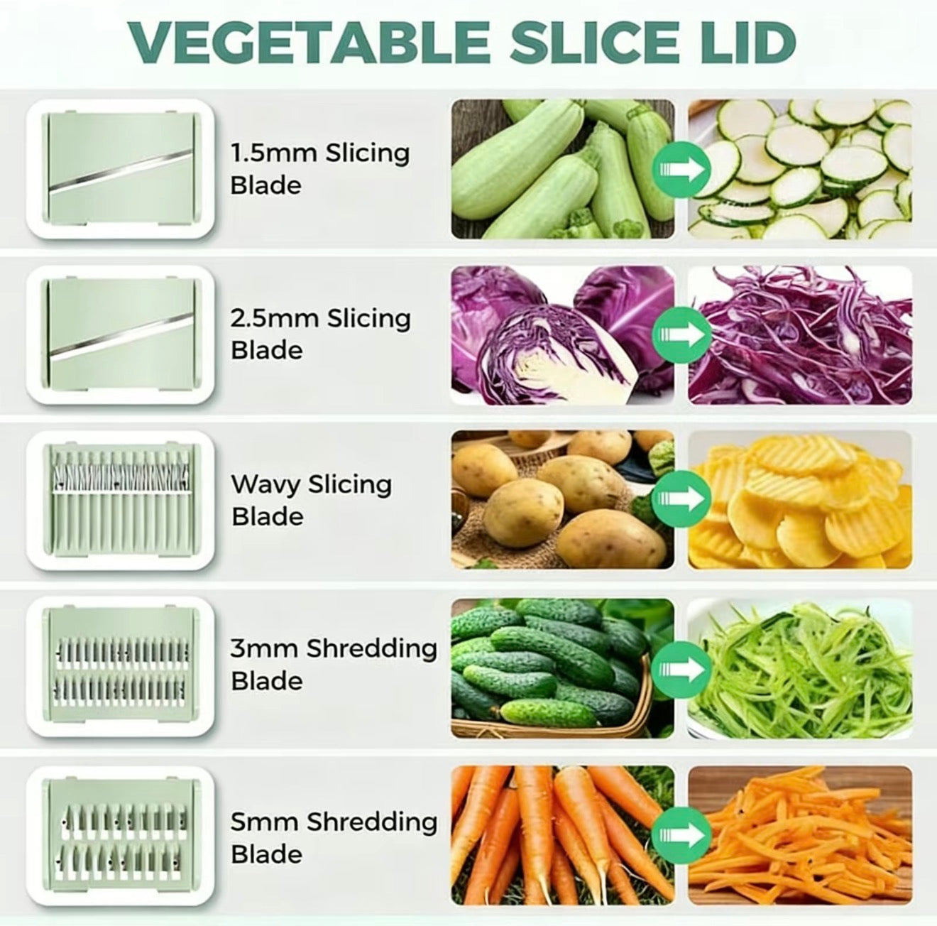 FreshSpin Kitchen Prep Set