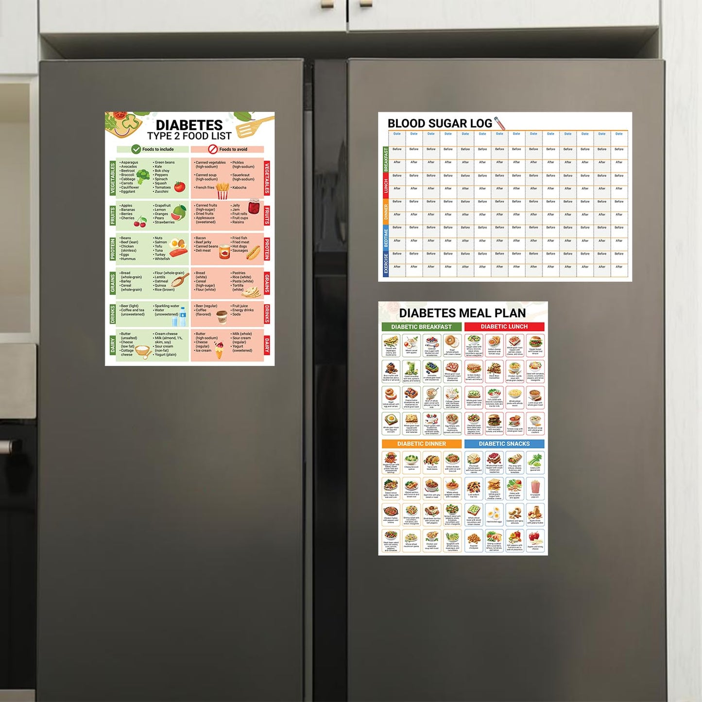 5M Diabetes Food List Poster 12x18 Type 2 Diabetic Meal Plan Nutrition