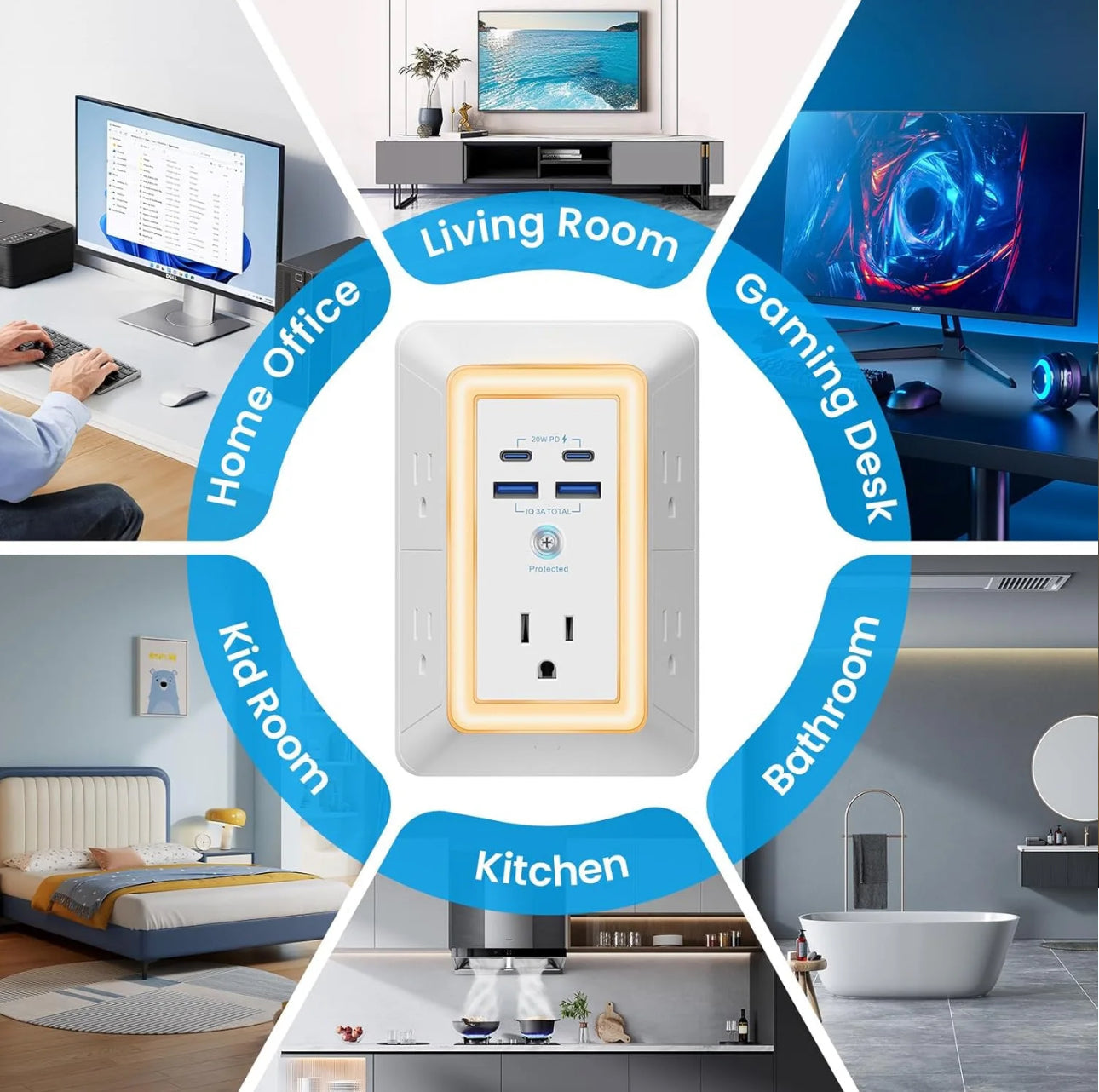 PowerSafe Surge Extender