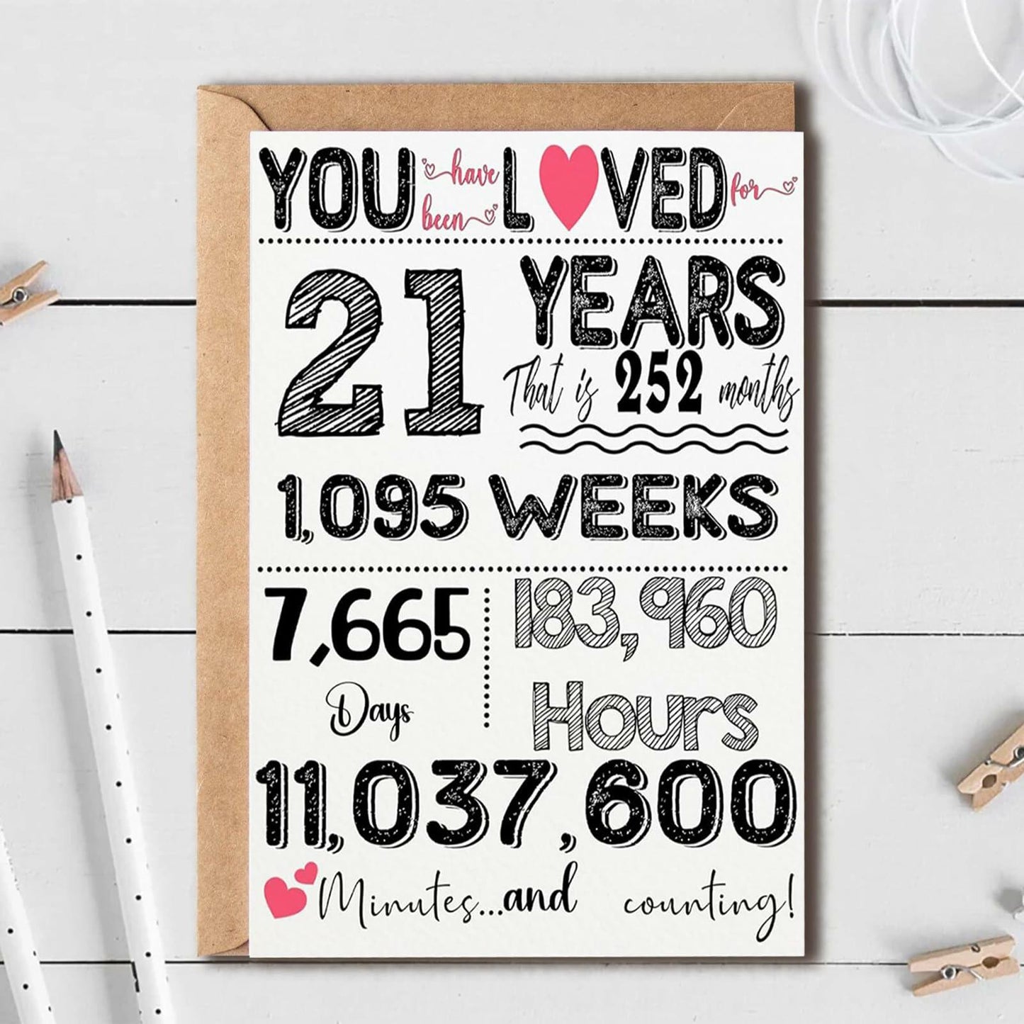 LUODAKA 21st Birthday Card Party Decorations with Envelope Blank Inner Page