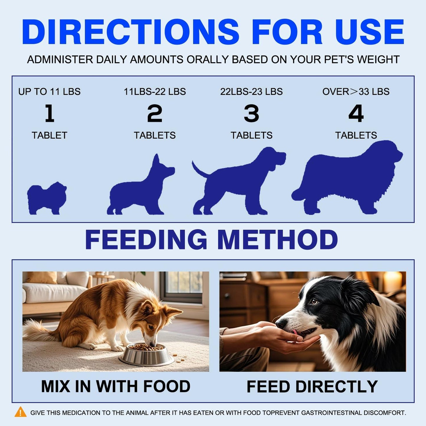PetriTailor Probiotics Supplement for Dogs Digestive Enzymes Prebiotics
