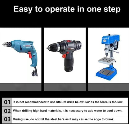 CarbideMaster Drill Bit Set