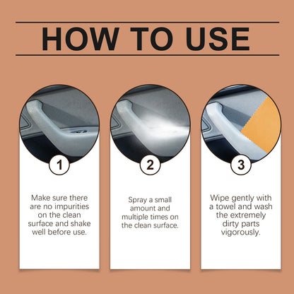 Car Interior Cleaning Agent, Leather Fabric Plastic Effective Cleaning And Stain Removal Cleaner