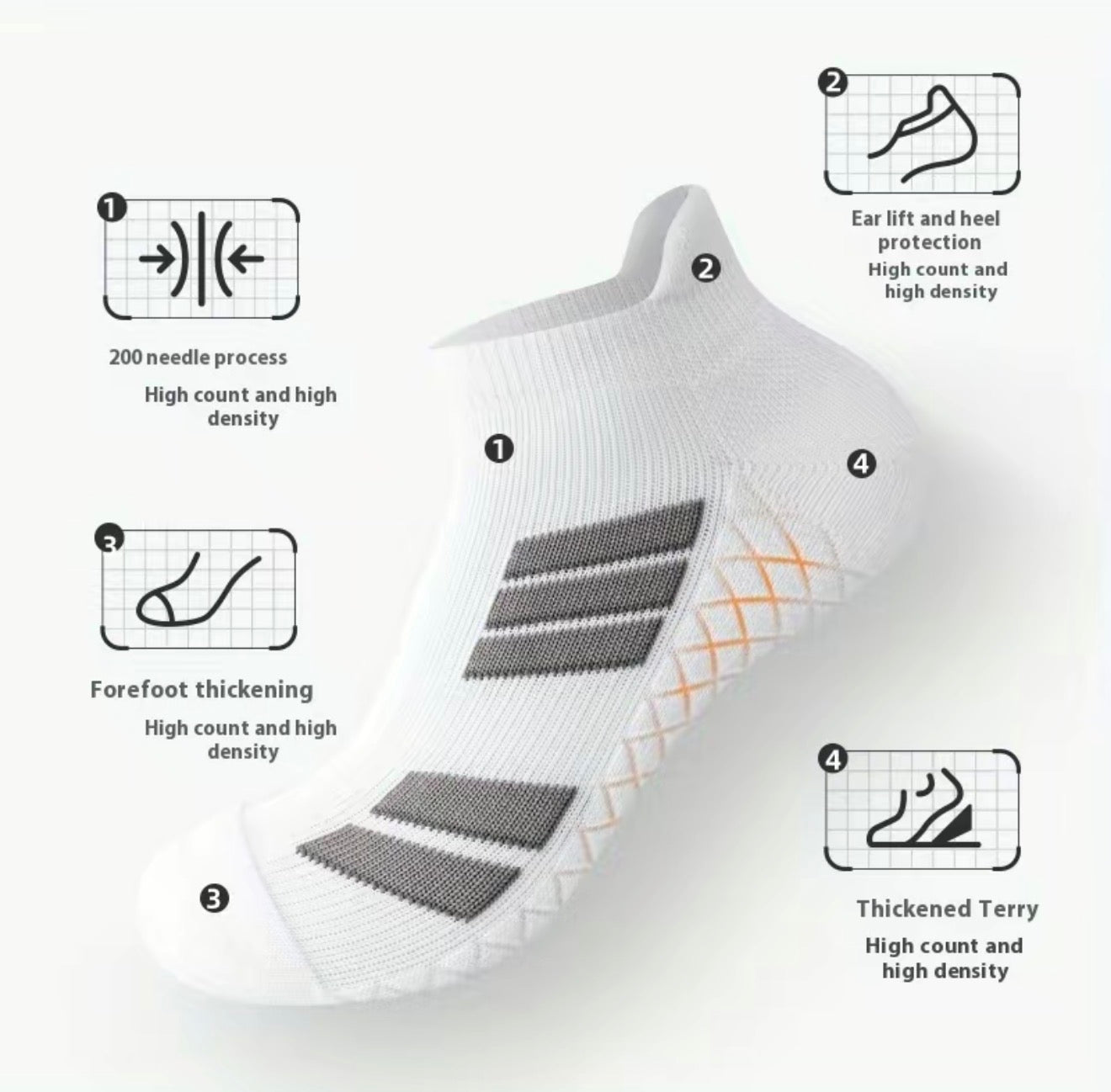 SweatShield Socks