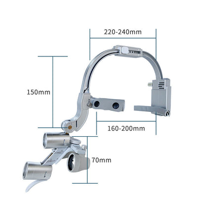 Head-mounted magnifying glass dental headlight