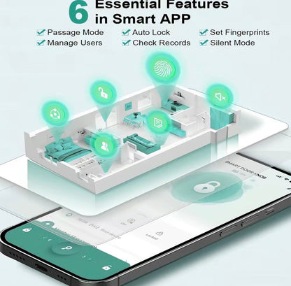 BioSecure Smart Lock