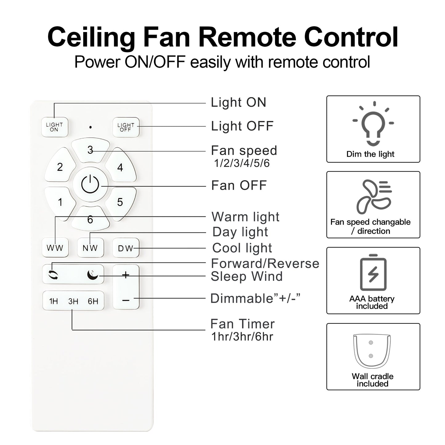 52" Low Profile Ceiling Fan with Lights