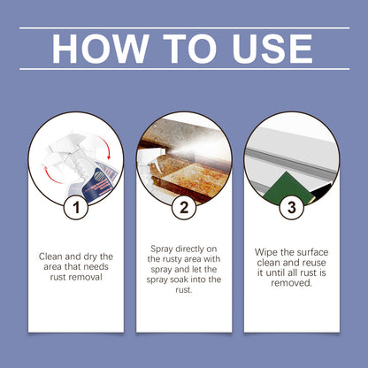 Steel Rust Remover Bolt Screws Metal Rust Cleaner Rust Remover Household Rust Remover