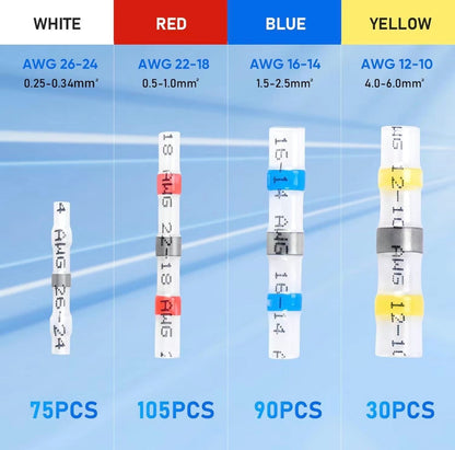 SealPro Wire Connectors