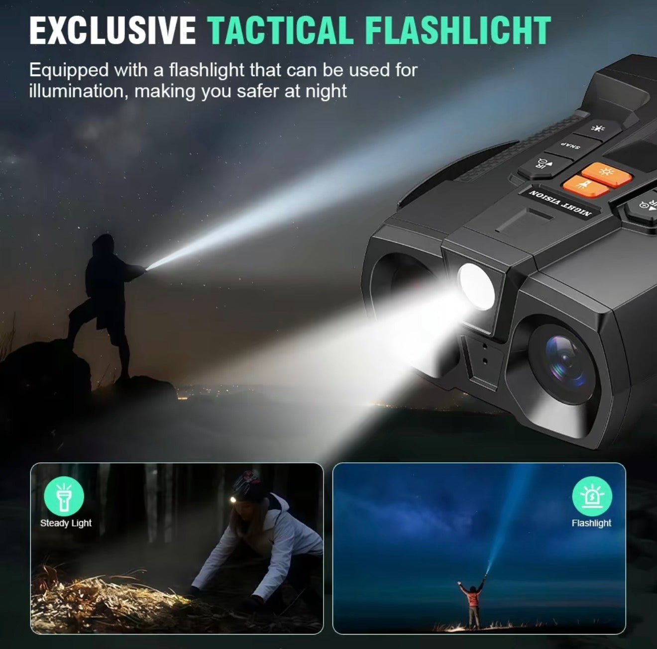 NightScope 4K Binoculars