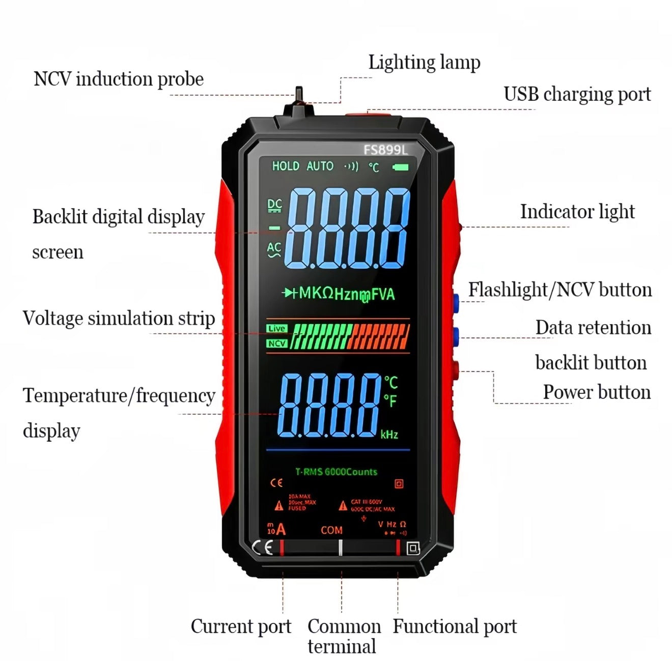 VoltMaster Tester