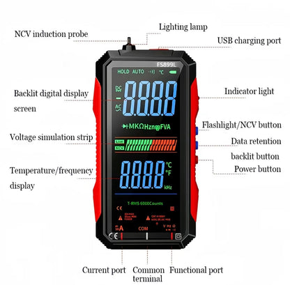 VoltMaster Tester