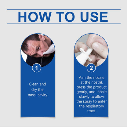Men's Care Nasal Spray Gentle Care For Men's Body Soothing Daily Nasal Spray