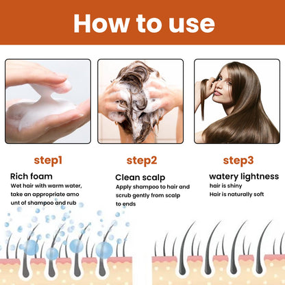 Anti-Fall Shampoo Moisturizes Soft Anti-Fall Hair Growth Deep Clean Anti-Itch Foam Shampoo