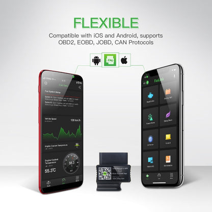 OBDII Car Diagnostic Code Reader