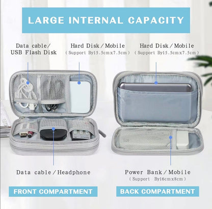 TechNest Travel Organizer Pouch