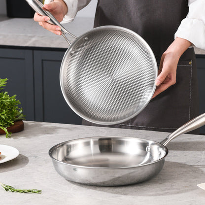 Stainless steel single handle sauce pot, double bottom milk pot, non stick pot, household sauce pot, high body, short height soup pot, smooth flat bottomed frying pan