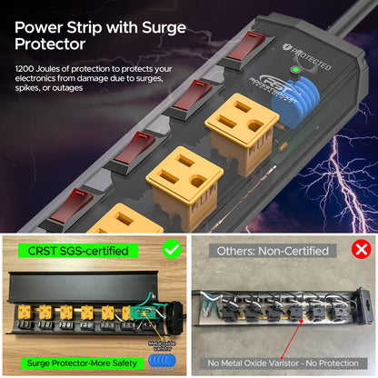 CRST 6-Outlet Metal Power Strip Surge Protector with Individual Switches, Versatile Mounting System