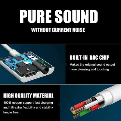 Type C to 3.5mm DAC Adapter Cable