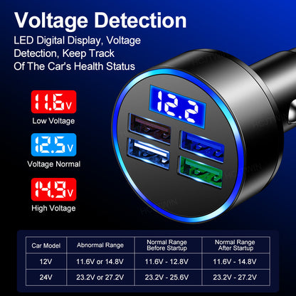 One-to-four Multi-port Car Charger