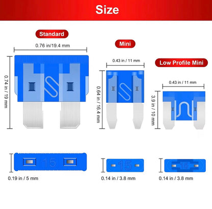 AutoFuse Master Kit