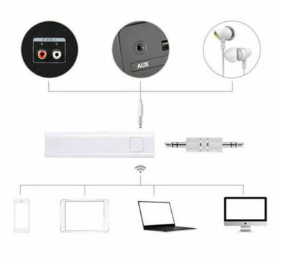 Smart Mini Bluetooth Voice Translator Real Time 26 Language Device