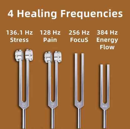 PureTone Fork Set