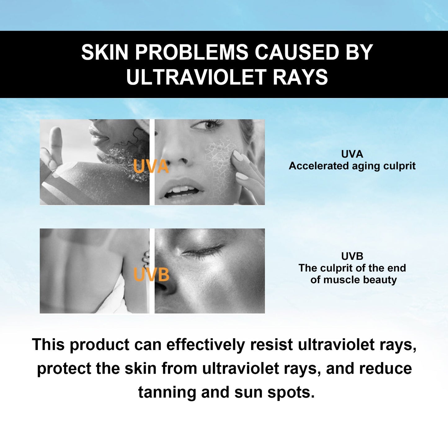 Sunscreen Spray, Moisturizing And Refreshing Protective Spray For Outdoor Uv Protection