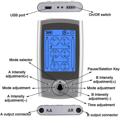 24 Mode Physiotherapy Instrument Tens Intelligent Pulse Full Body Massage Charging Meridian Massager