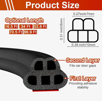 SealGuard Door Strip