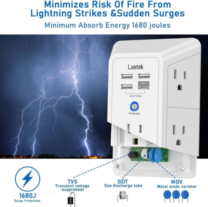 PowerHub Surge Protector