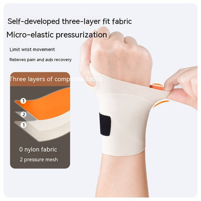 Tendon Sheath Wrist Guard