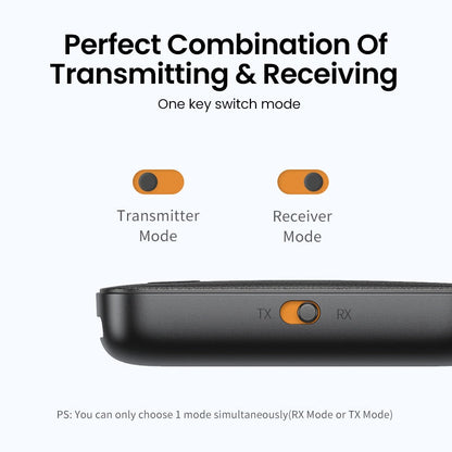 Bluetooth Receiver Transmitter 5.0 Car Aux Line To Audio Adapter