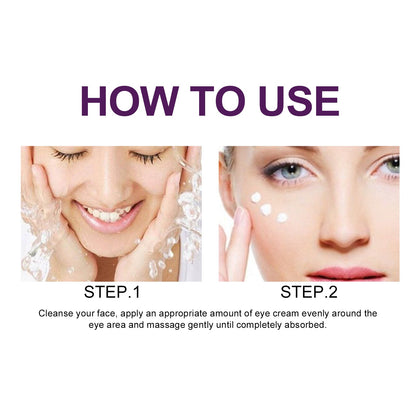 Eye Zone Solution, Niacinamide Moisturizing And Firming Eye Anti-Aging Eye Cream
