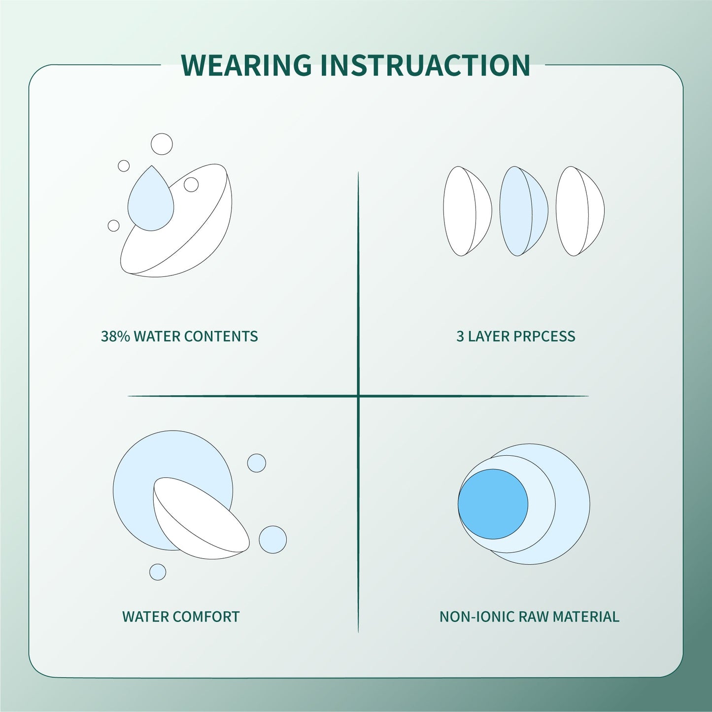 1Pair FDA Certificate Eyes Beautiful Pupil Colorful Girl Cosplay Contact Lenses  Purely blue