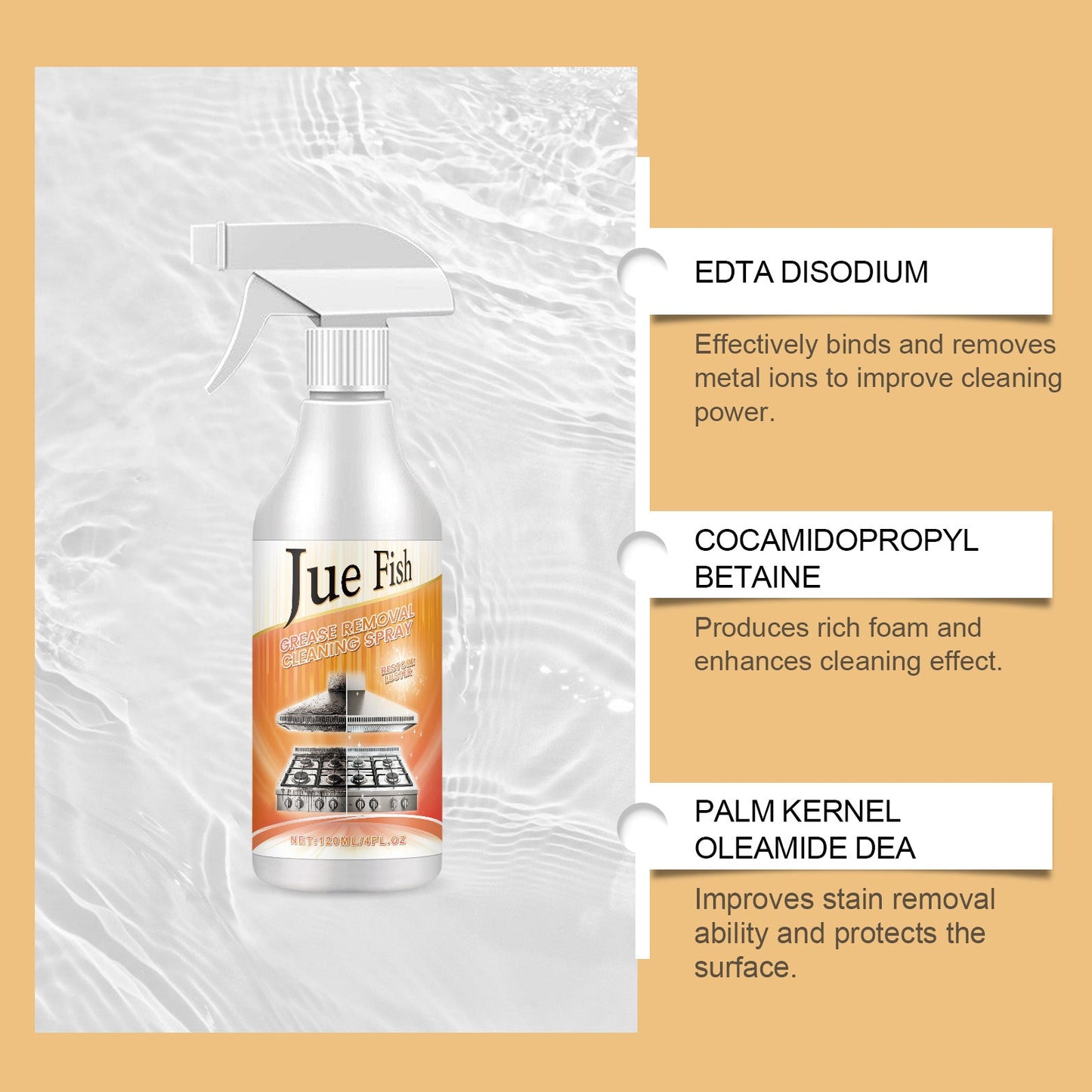Grease Remover Cleaning Spray Multi-Purpose Kitchen Counter Top Oven Grease Remover Cleaning Spray