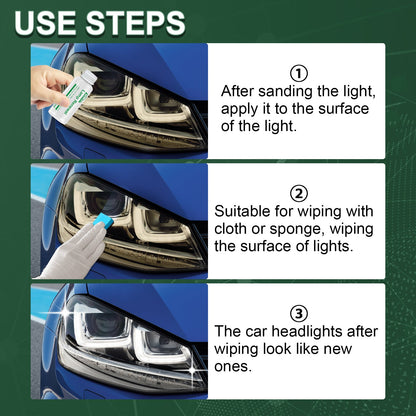 Lamp Renewal, Lamp Shade Yellow Sanding Cleaning Scratch Polish Car Light Repair Fluid