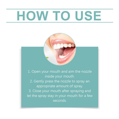 Mouth Freshening Spray Fresh Breath Deodorizer Care Mouth Health Freshening Spray
