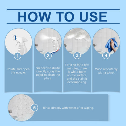 Tile Multi-Purpose Cleaner, Floor Wall Tile Polishing Maintenance Cleaning Decontamination Clean