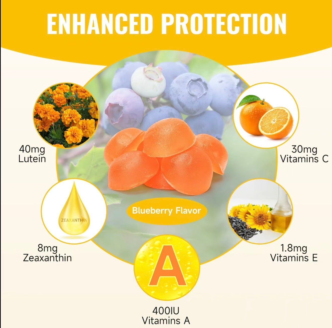VisionCare Nutrient Gummies