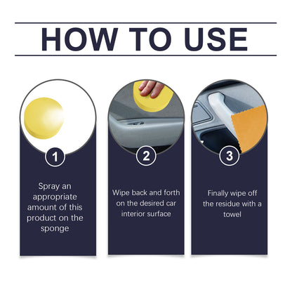 Automotive Interior Retreader Deep Cleaning, Waterproof And Anti-Fouling Reconditioning Interior Maintenance Cleaner