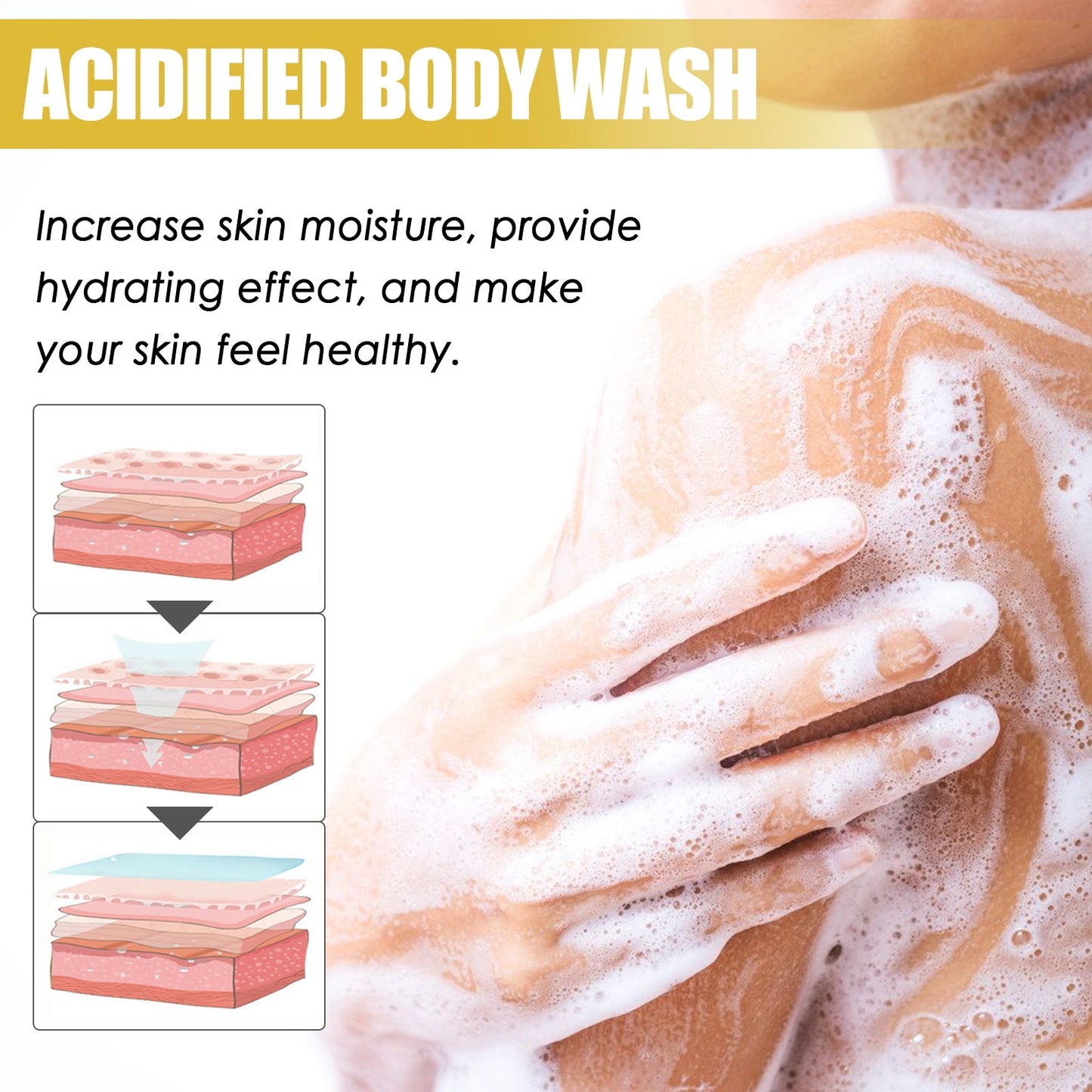 Acidified Body Wash, Deep Cleansing And Long-Lasting Moisturizing Shower Gel For Body And Skin