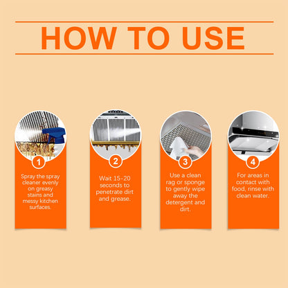 Kitchen Spray Cleaner, Kitchen Stove Hood Cleaning Oil And Dirt Removal Cleaner