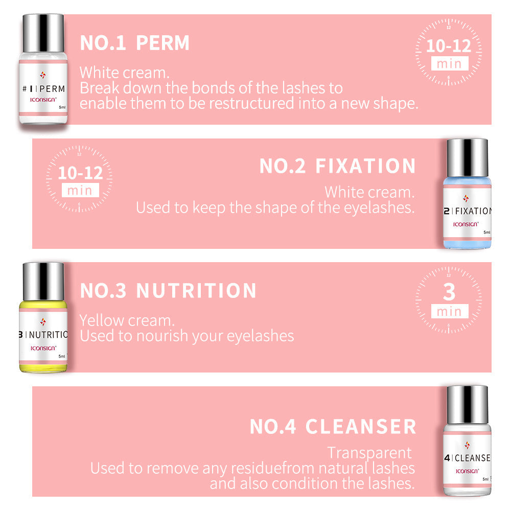 ICONSIGN Lash Lift Kit - Eyelash Perming & Curling Enhancer