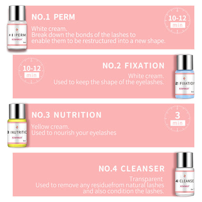 ICONSIGN Lash Lift Kit - Eyelash Perming & Curling Enhancer