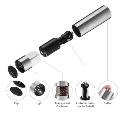 Stainless Steel Electric Grinder Kitchen Tool