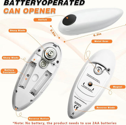 CanEase Auto Opener