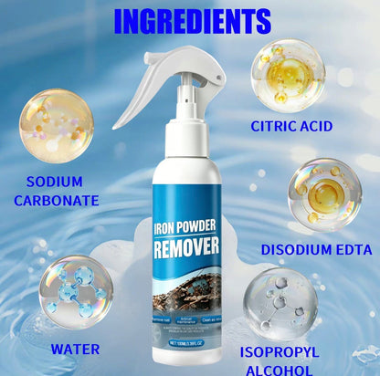 IronX Wheel & Metal Surface Cleaner