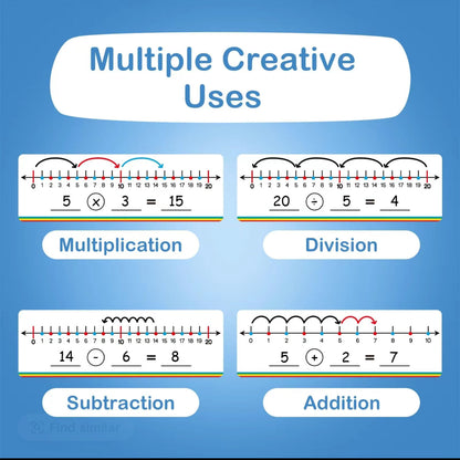 MathLine Boards Set